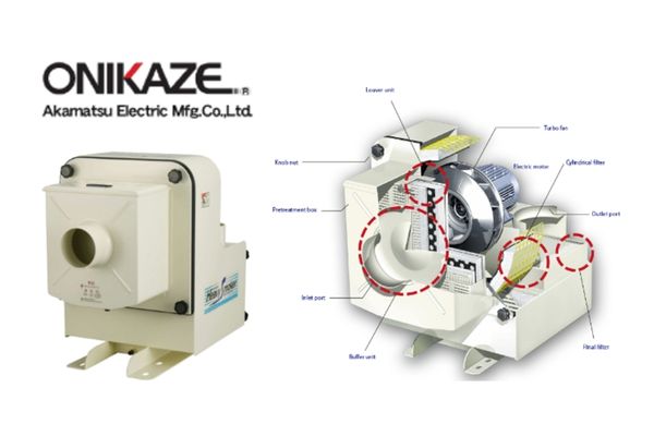 Onikaze Dust Collectors
